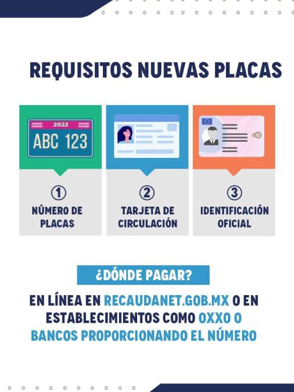 Descubre El Nuevo Costo De Placas En Querétaro 2023 ¡ahorra En Tu Trámite Vehicular 8629
