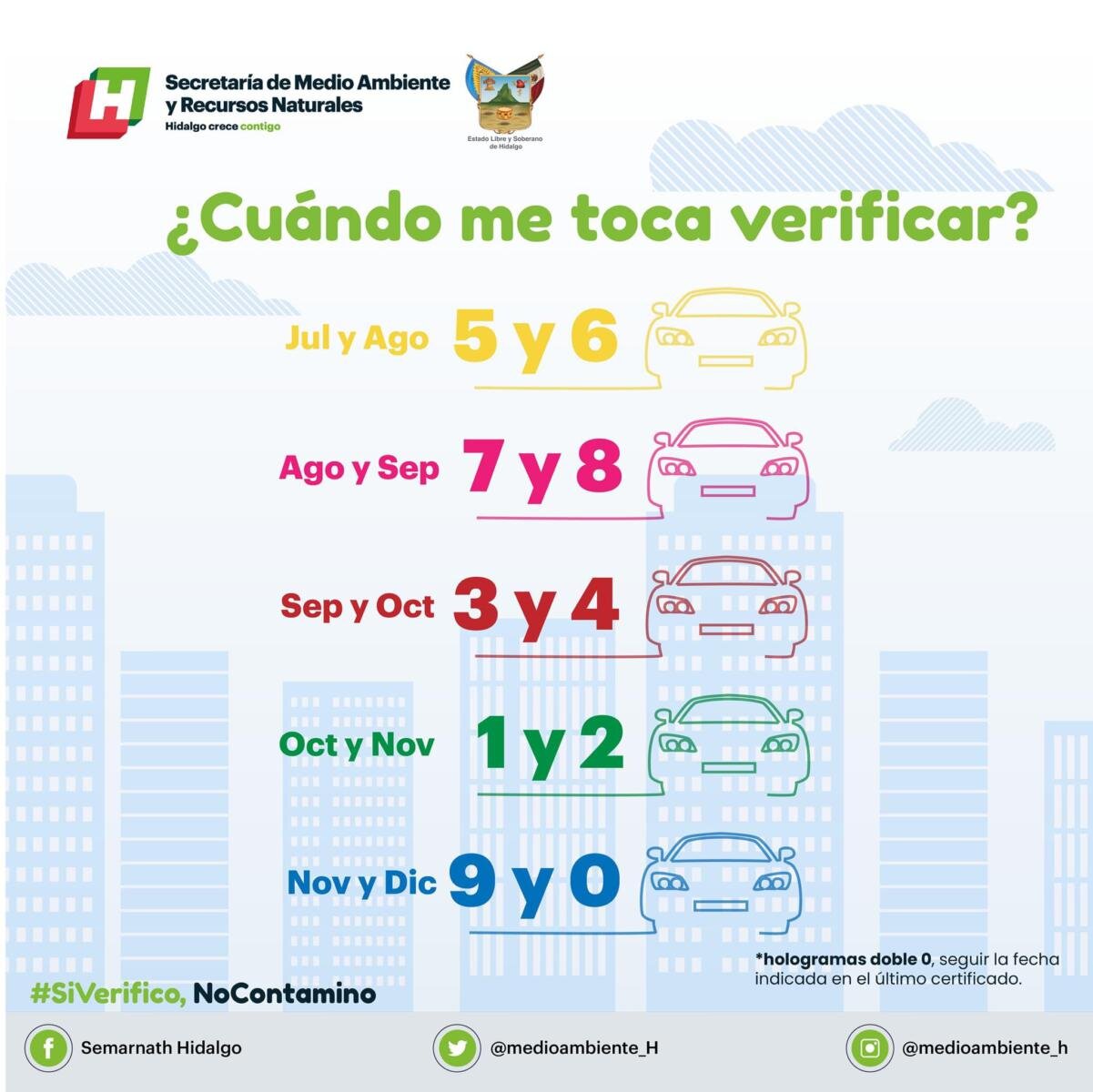 Importancia de la Verificación en Repuve Hidalgo Motos