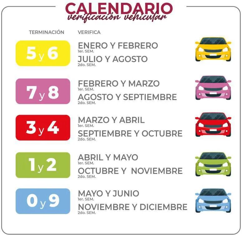 Tarifas y Costos de la Verificación en Repuve Hidalgo Motos